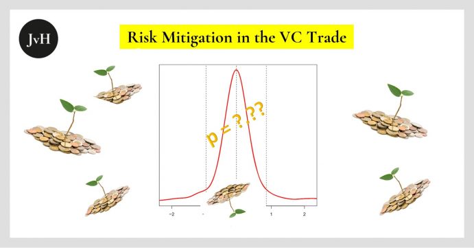 Risk Mitigation in Venture Capital