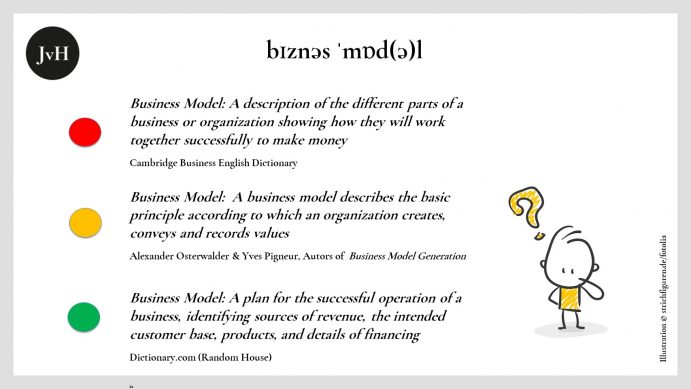 Business Model Definitions