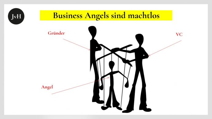 Puppet-Play-Figure-symbolizing-the-weak-role-of-business-angels