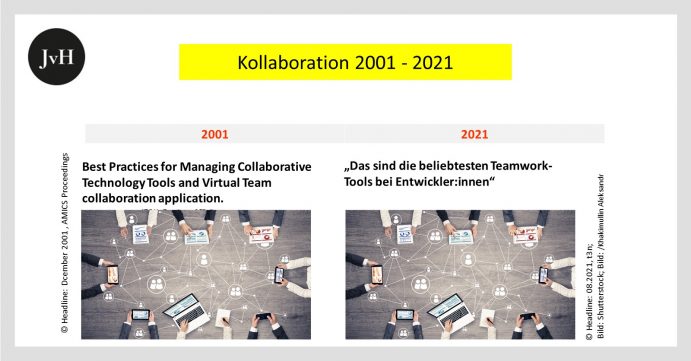 Two-Headlines;-one-from-2001-, the-other-from2021-on Collaboration.One-Pic-on-the-same-topic.Nothing-has-changed