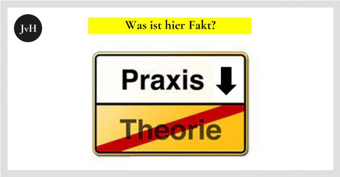 Theorie-Praxis